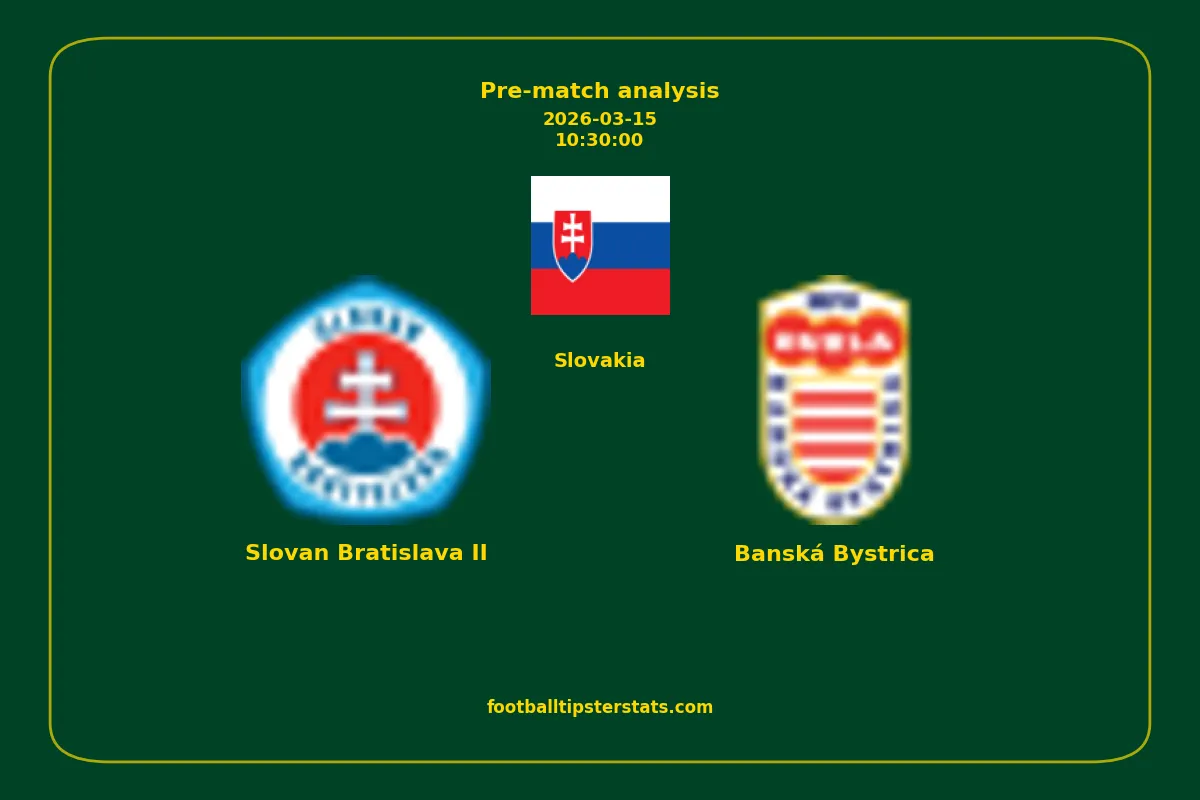 Pre-match analysis: Slovan Bratislava II vs Banská Bystrica on 2026-03-15
